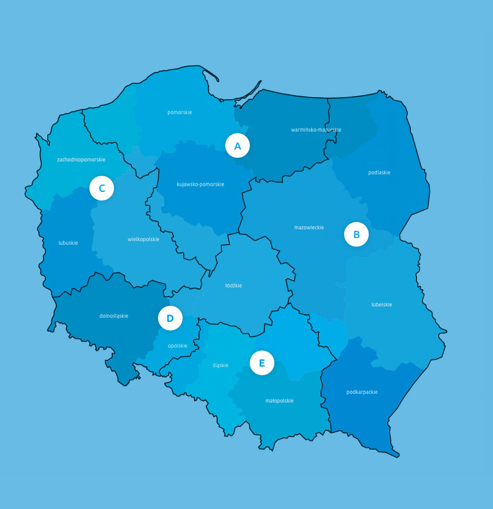 ProCobot - Polska