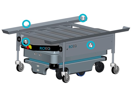 ROEQ CP300 Cart Pallet