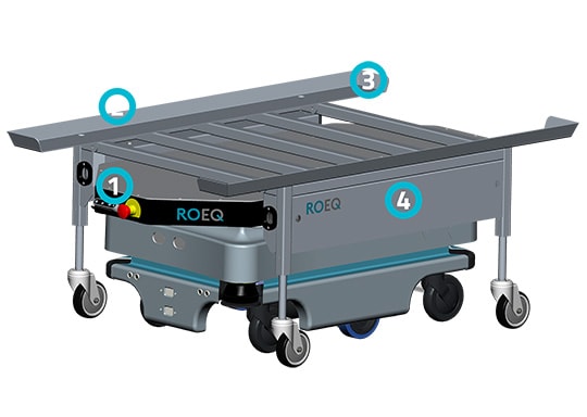 ROEQ CP300 Cart Pallet ROEQ CP300 Cart Pallet