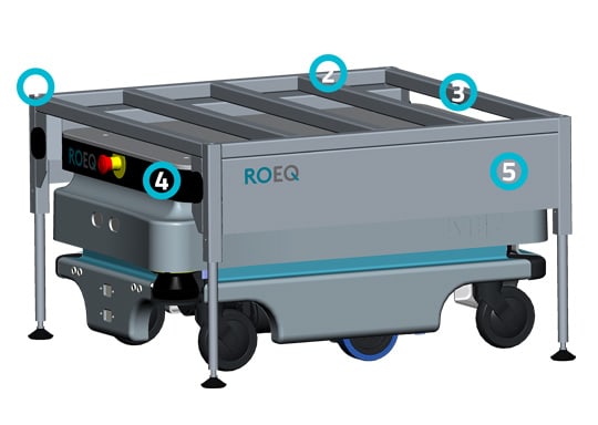 Robot ROEQ-R150