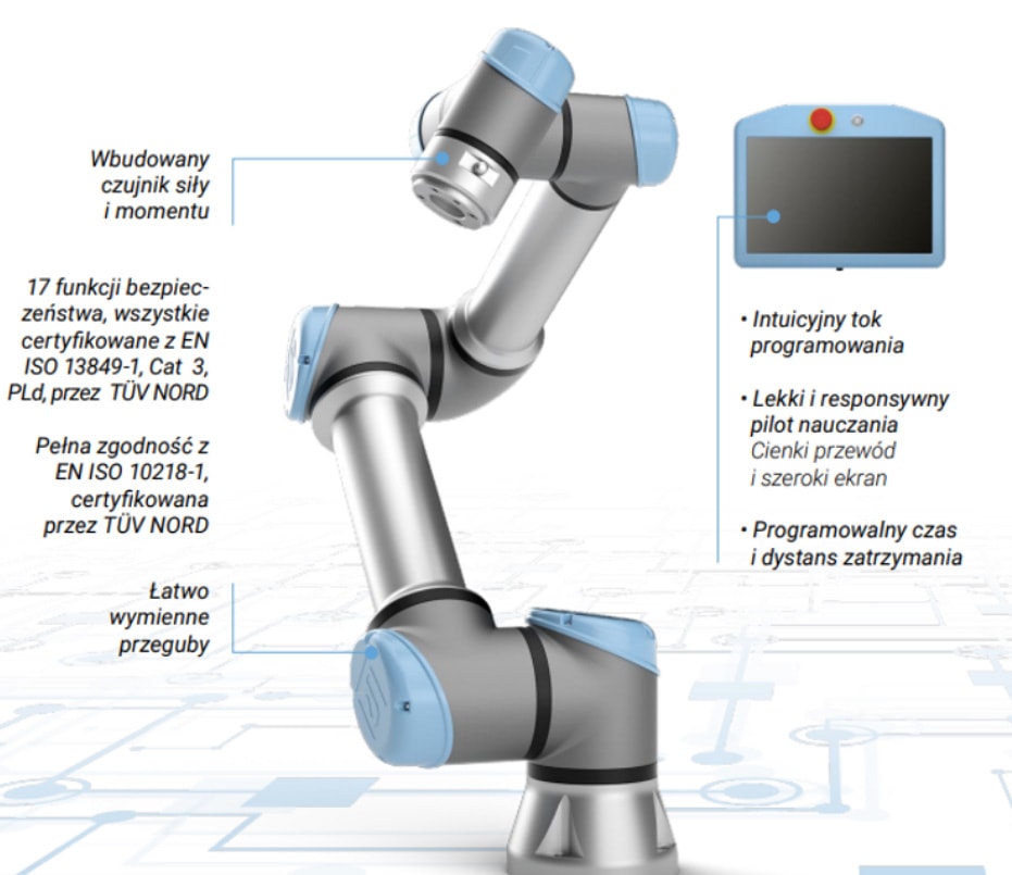 Bezpieczeństwo robotów UR Bezpieczeństwo robotów UR