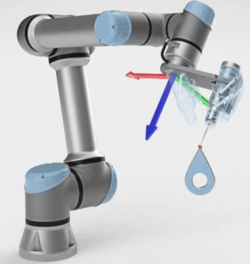 Robota UR