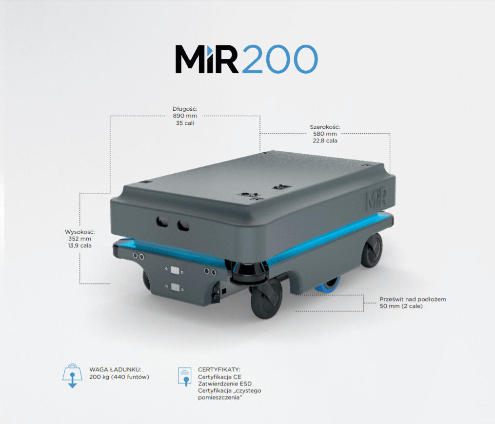 MiR200 robot autonomiczny zastosowanie